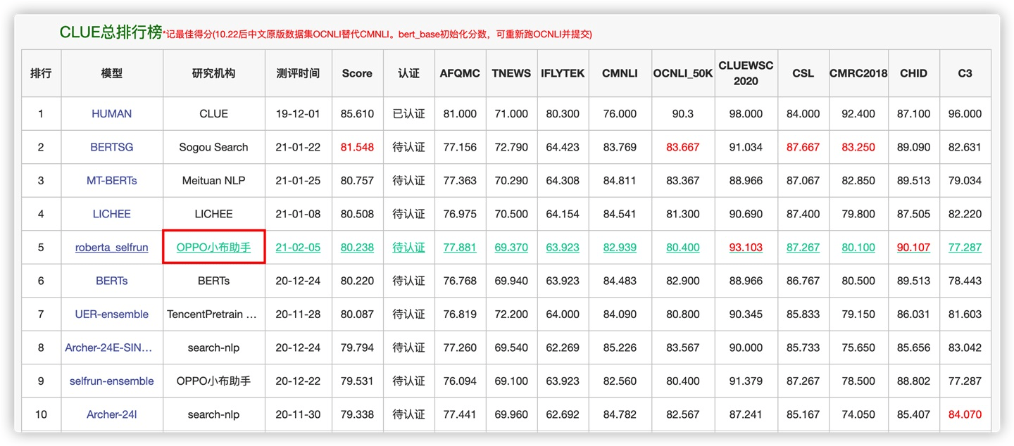 行什么布什么成语_成语故事图片(3)