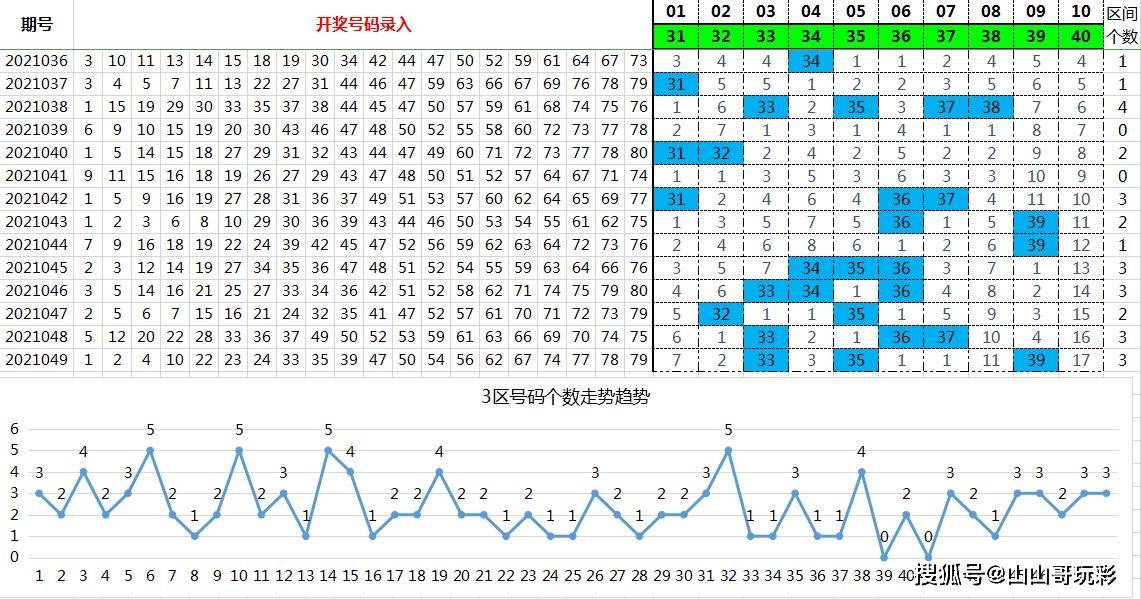 4点30分到22点50分是几个小时 怎么算出来的 17点50分到22点