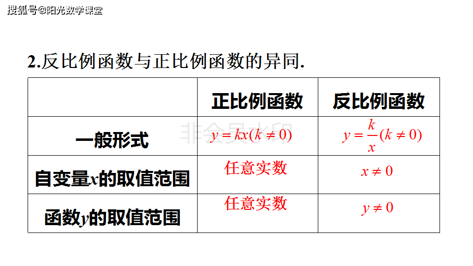 人口是的英文_是的英文图片