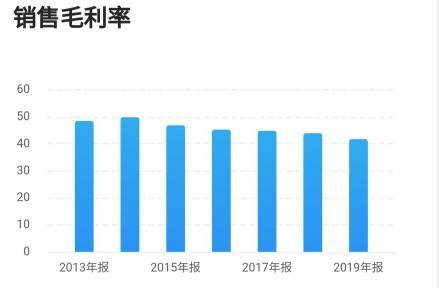 人均力双a_机器人瓦力(3)