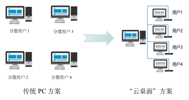 955d050ba6534b3b975b68605afb076e.png