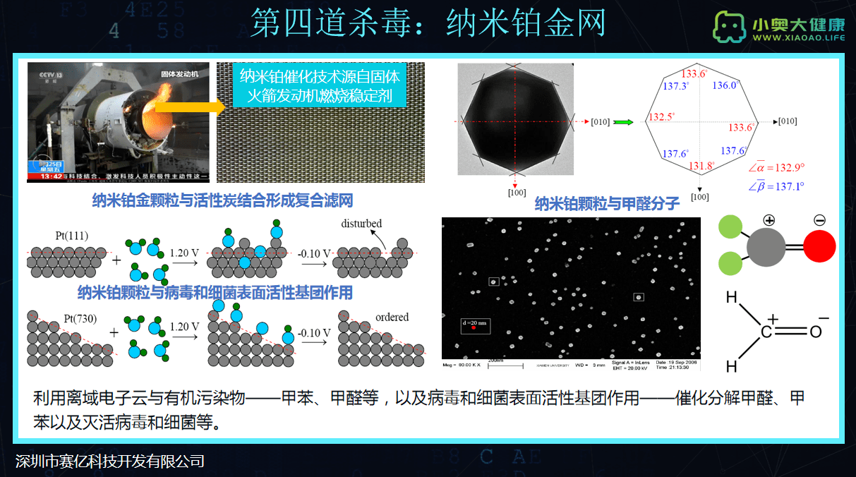 材料|小奥杀毒灭菌机——抗疫小英雄