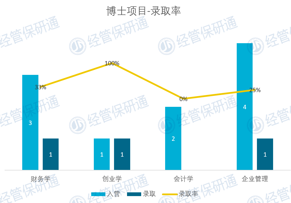 厦大人口_听,百年钟声响,学子书声起