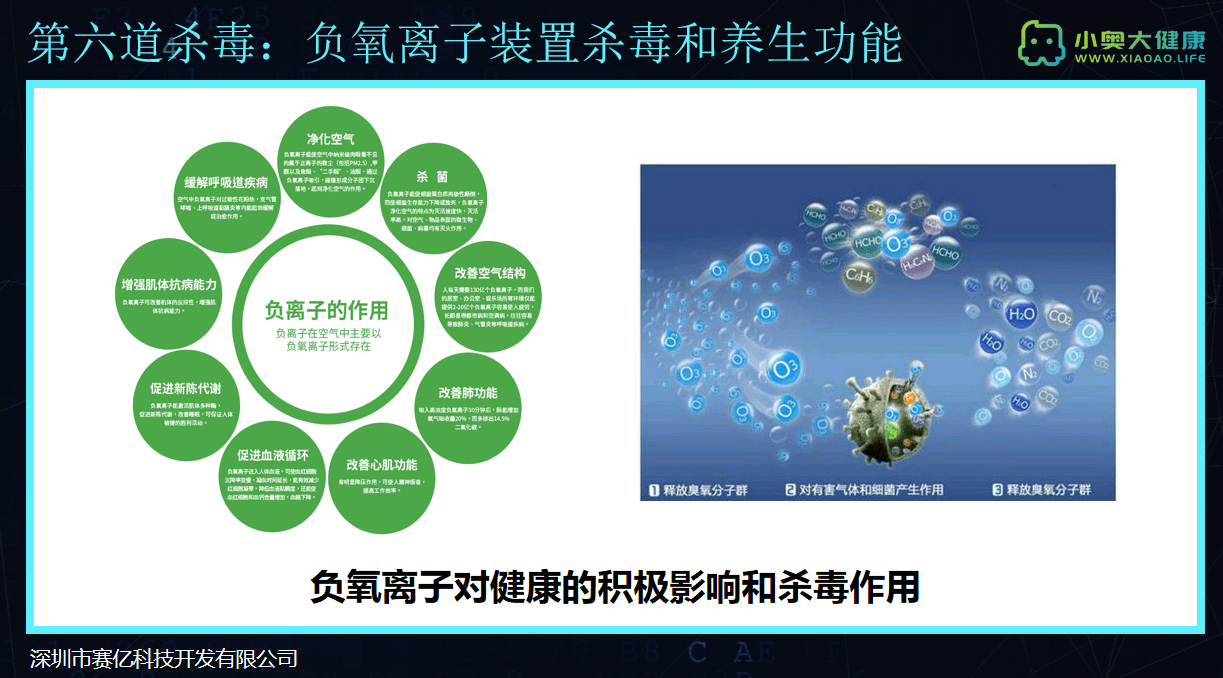 材料|小奥杀毒灭菌机——抗疫小英雄