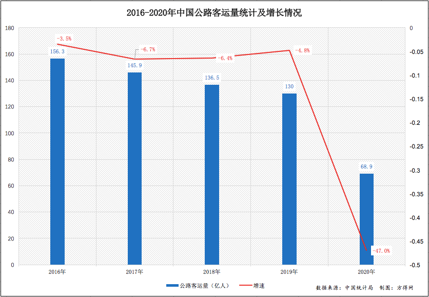 2021年身价5亿人口_2021年日历图片