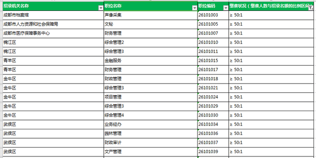 2021年适婚人口比例_黄金比例(2)