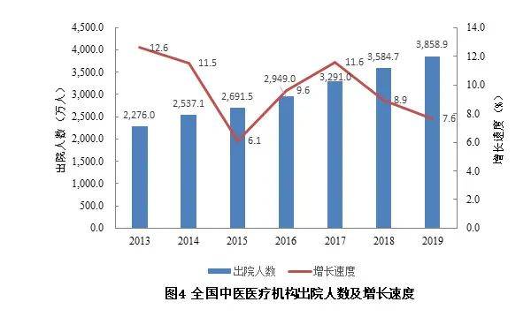 塞内加尔人口数 (2019年)_塞内加尔地图