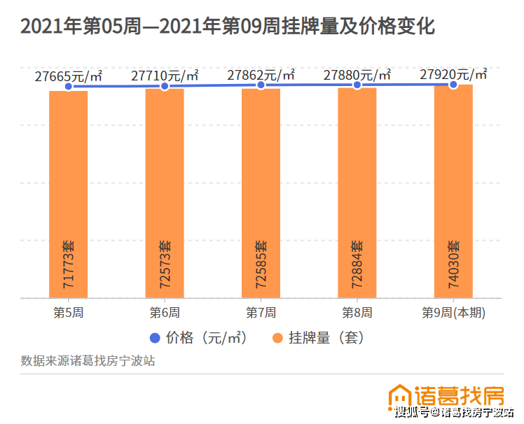 宁波多少人口2021_天津人一谈牺牲和奉献,燕郊人就笑了