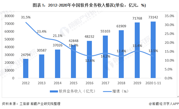 人口软件_紫金网 最新发布 第43页