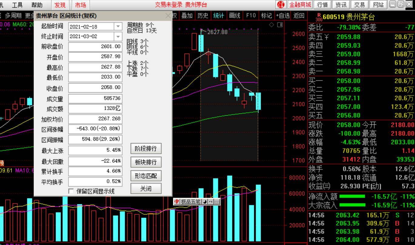 普宁gdp跌了_普宁豆干(2)