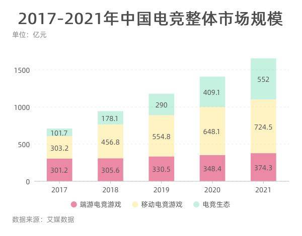 gdp电子游戏哪款游戏容易爆分_风起云涌pg电子摇钱树爆分视频,游戏哪个出分高达则兼善天下(2)