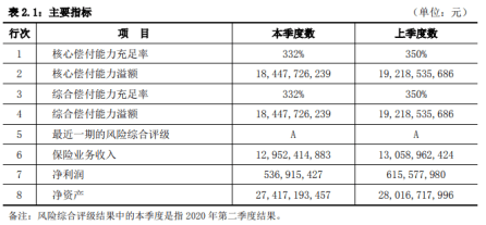 保镖公司排名_保镖公司