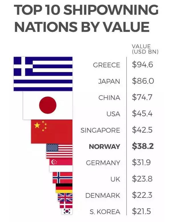 世界人口国家前三位_世界人口(2)