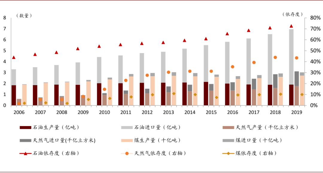 未来世界经济总量排名视频_德国经济总量世界排名(3)