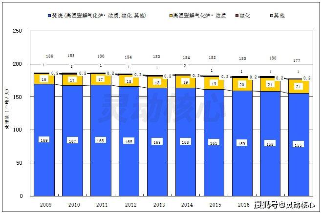 日本垃圾分类人均GDP_日本华人聚集区西川口 垃圾成灾 ,附近居民 可能是中国人干的(2)