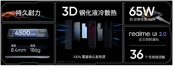功能|realme真我GT发布：年轻消费者5G旗舰机的不二之选