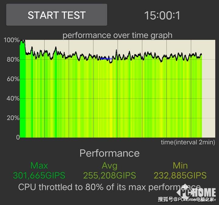 美颜|首创极夜微缝补光灯 5G轻薄自拍旗舰vivo S9评测