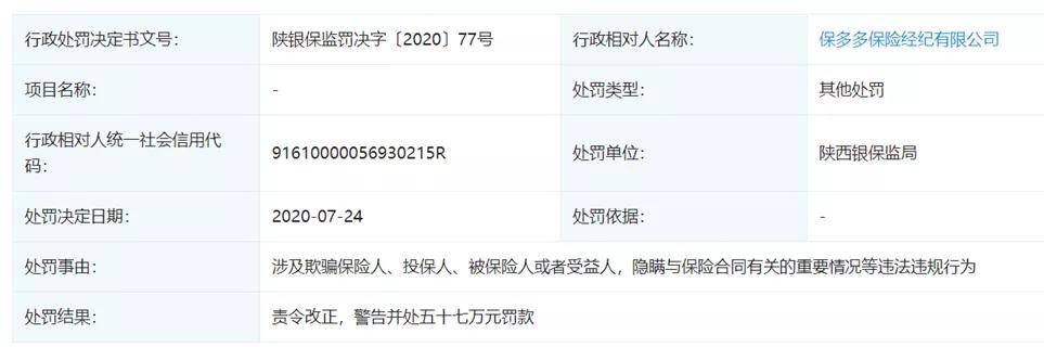 感謝3億人捐獻330億愛心，水滴籌創始人沈鵬身價或超100億