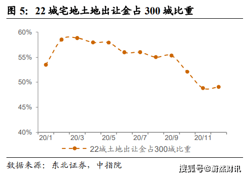 世界人口最集中的温度带是什么_集中力是什么