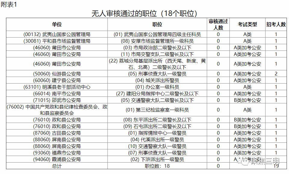 考试削减人口_考试加油图片