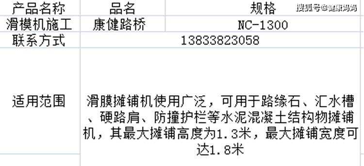 周密考虑|滑模机施工@滑模机施工工艺