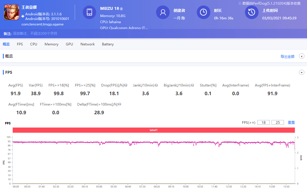 评测|魅族18首发评测：小屏满血旗舰，这手感吹爆 ！