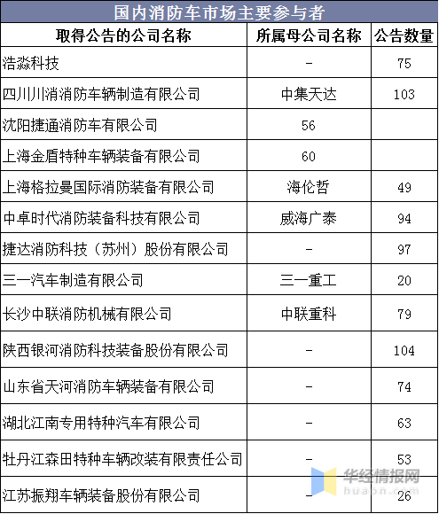 齐格简谱_fgo齐格鲁德图片(2)