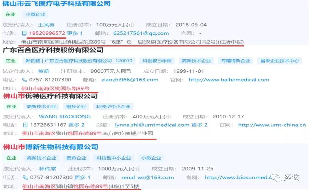 百合医疗关联关系谜团待解:股权问题或成“拦路虎”(图3)