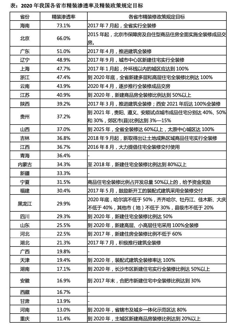 2020中国gdp升涨_中国城市gdp排名2020(3)