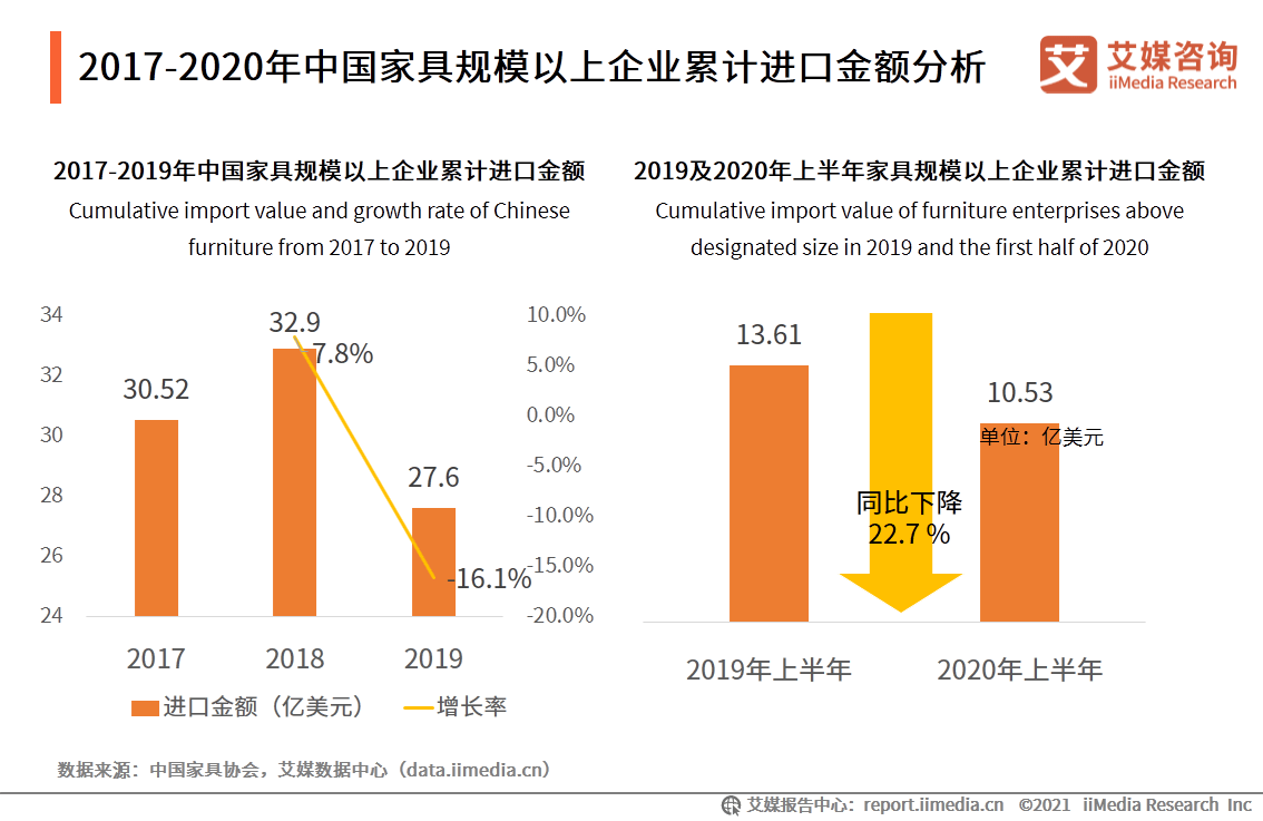 中国的经济总量各行业占比_2018中国各省gdp占比