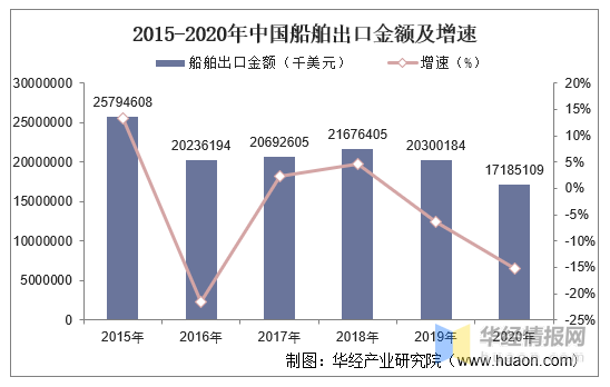 沈阳长白岛人口数量2020_沈阳长白岛森林公园(3)