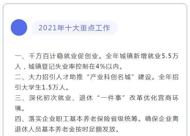 扬州常住人口2021_扬州炒饭图片(2)