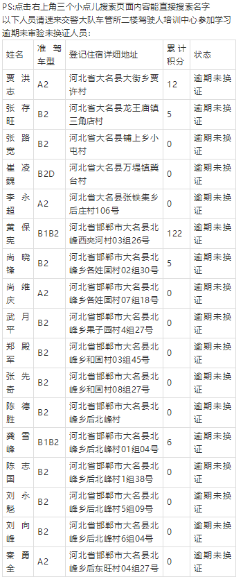 大名县人口及GDP_大名县地图