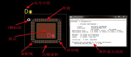 答:一個完整的pcb封裝是由許多不同元素組合而成的,不同的器件所需的