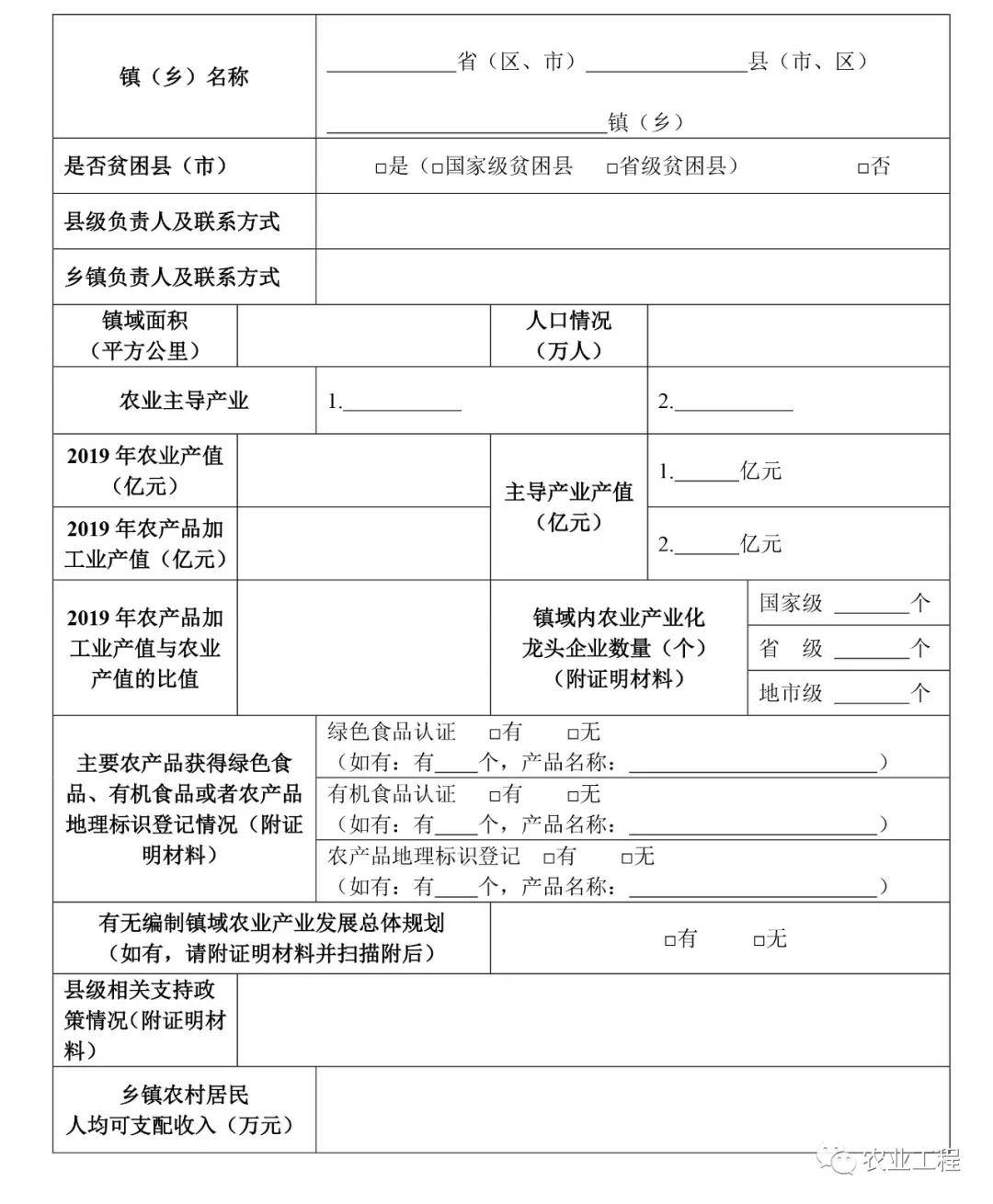 農業產業強鎮建設項目申報指南(後附農業產業強鎮示範建設名單)