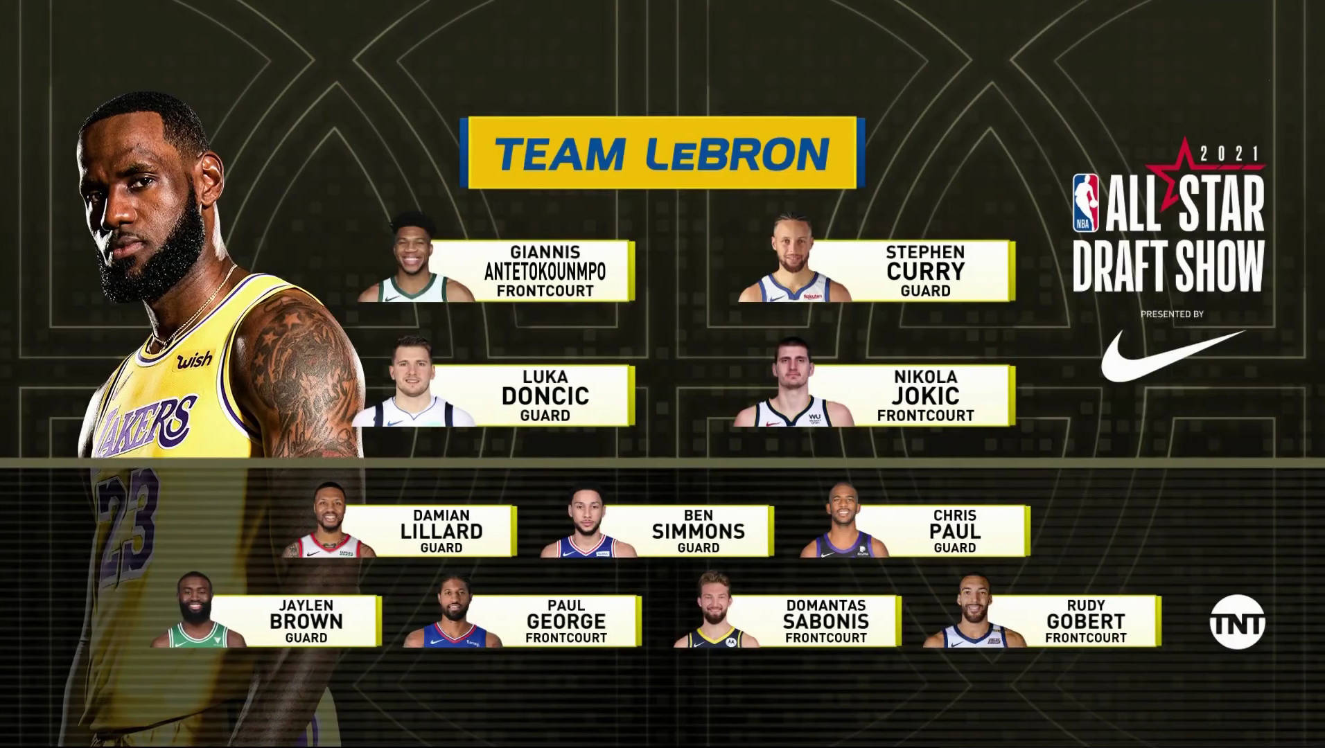 哈登赛季报销|赛季报销！ 想念哈登的人好冷……