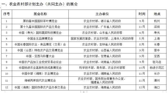 村庄偏远人口多需要干部申请_人口老龄化图片(2)