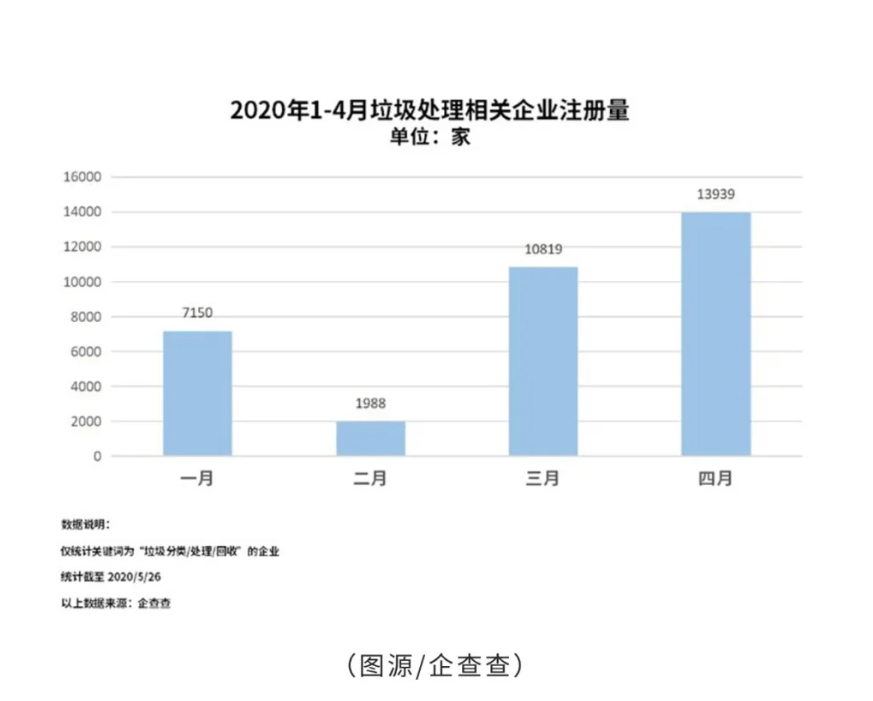 城市人口规模分类_不同人口规模小城镇特征及规划建设思考(3)