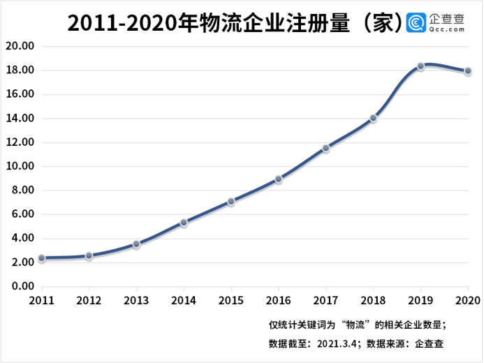 深圳西乡gdp和沙井gdp谁多_1990至2020近30年深圳GDP和深圳人均GDP变化图(2)