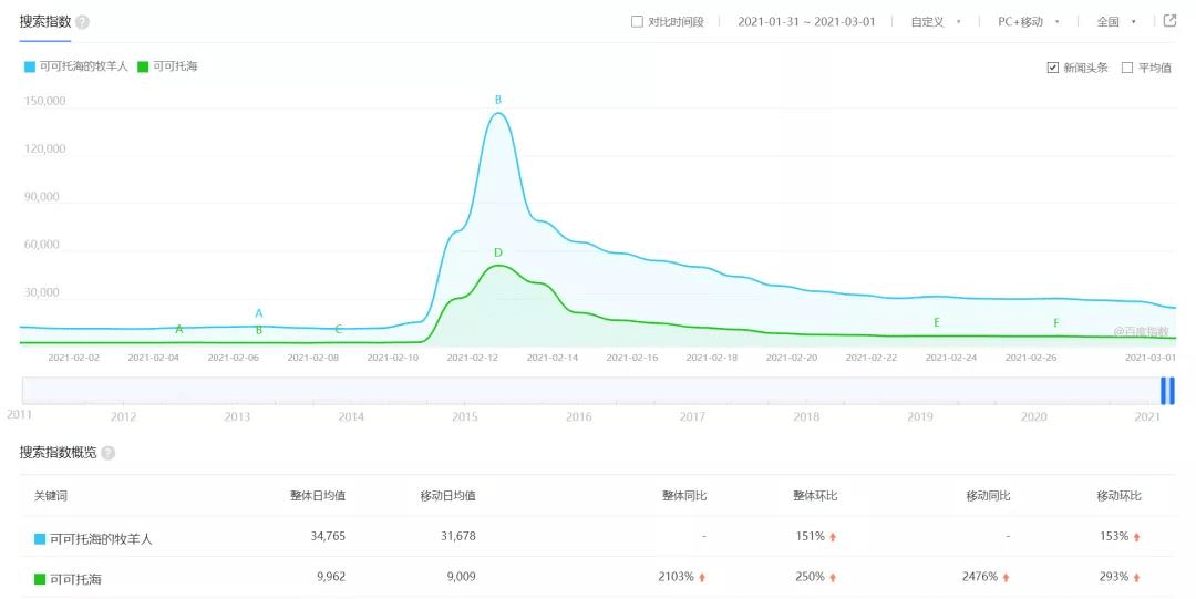 保加利亚一战损失人口_一战保加利亚海军(3)