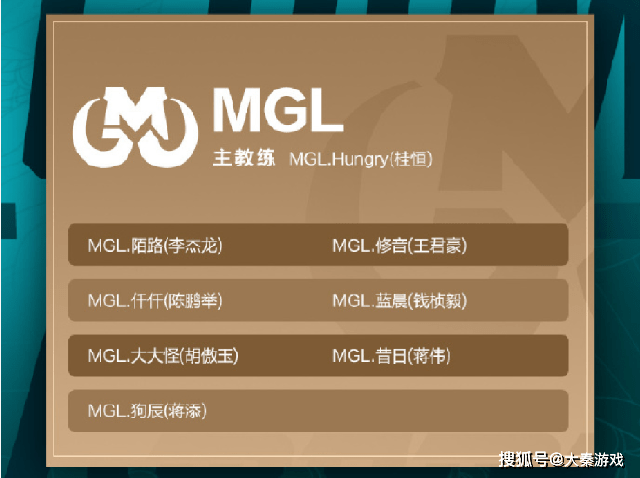 实力|2021王者荣耀KGL甲级职业联赛赛事规则及春季赛大名单