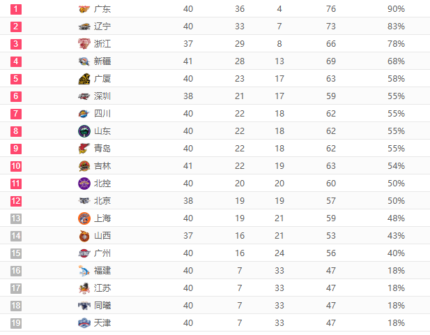 首钢排名_首钢园