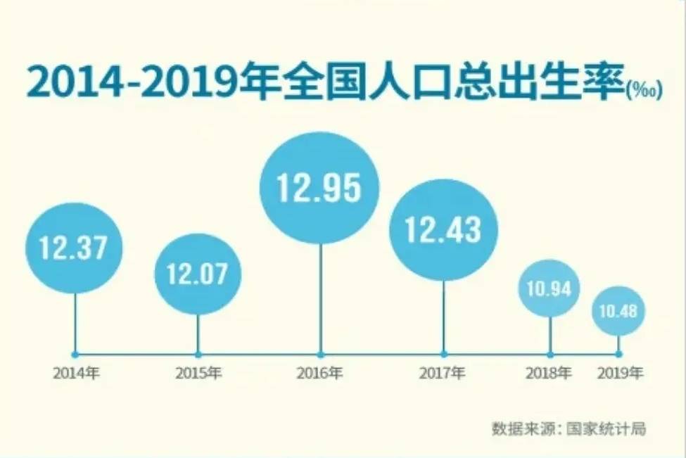 外企撤退失业人口2021_失业图片