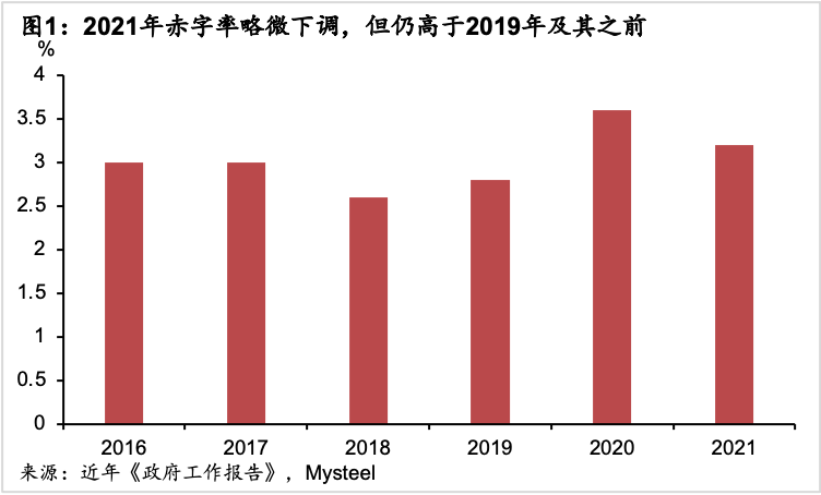 抗疫GDP_抗疫手抄报