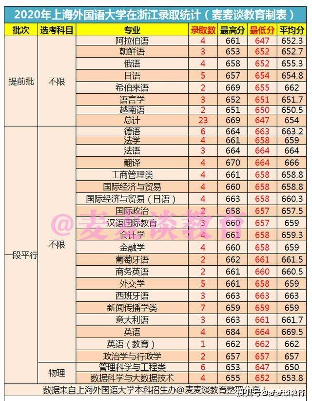 总人口日语_一文解开深圳人口之谜(3)