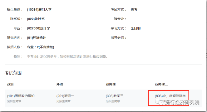微观经济学使用的是总量分析_微观经济学思维导图(2)