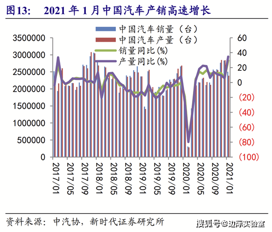 1980年河南省的gdp是多少_1980 2016年中国GDP与城市化率的关系(3)