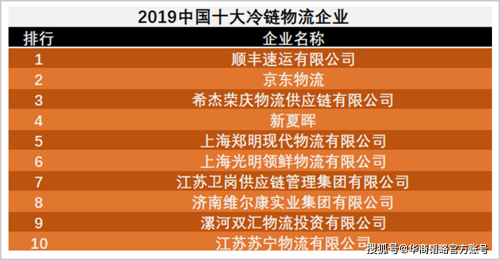 中国14亿人农村人口占多少_中国有多少单身人口(3)