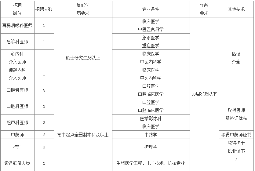 人口计生管理员一年工作概述_努力工作图片(2)