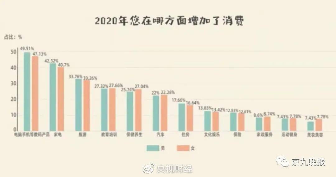 中国人口非正常死因排行_正常白带图片(2)